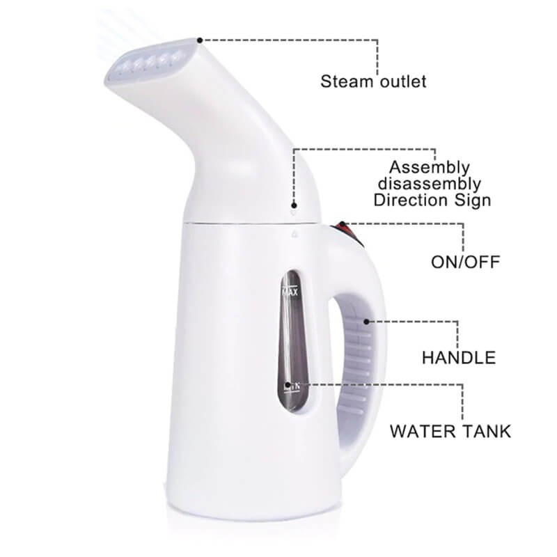 Steamer for Clothes - Handheld Garment Steamer