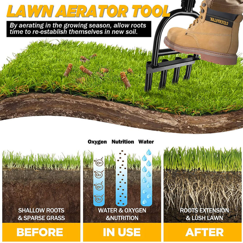 Lawn Aerator Tool